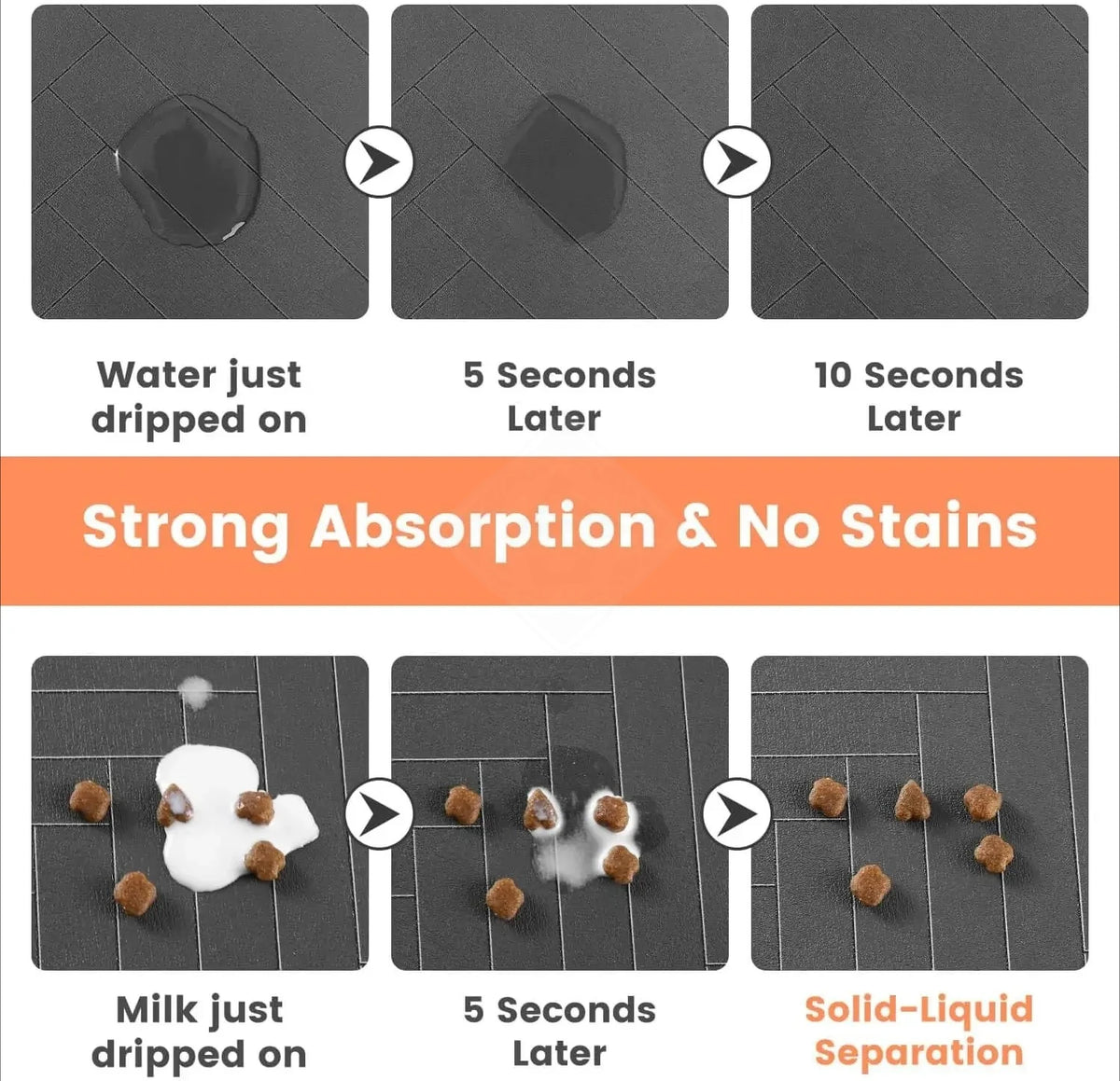 Absorbent pet feeding mat -waterproof non-slip placement for dogs & cat bowls
